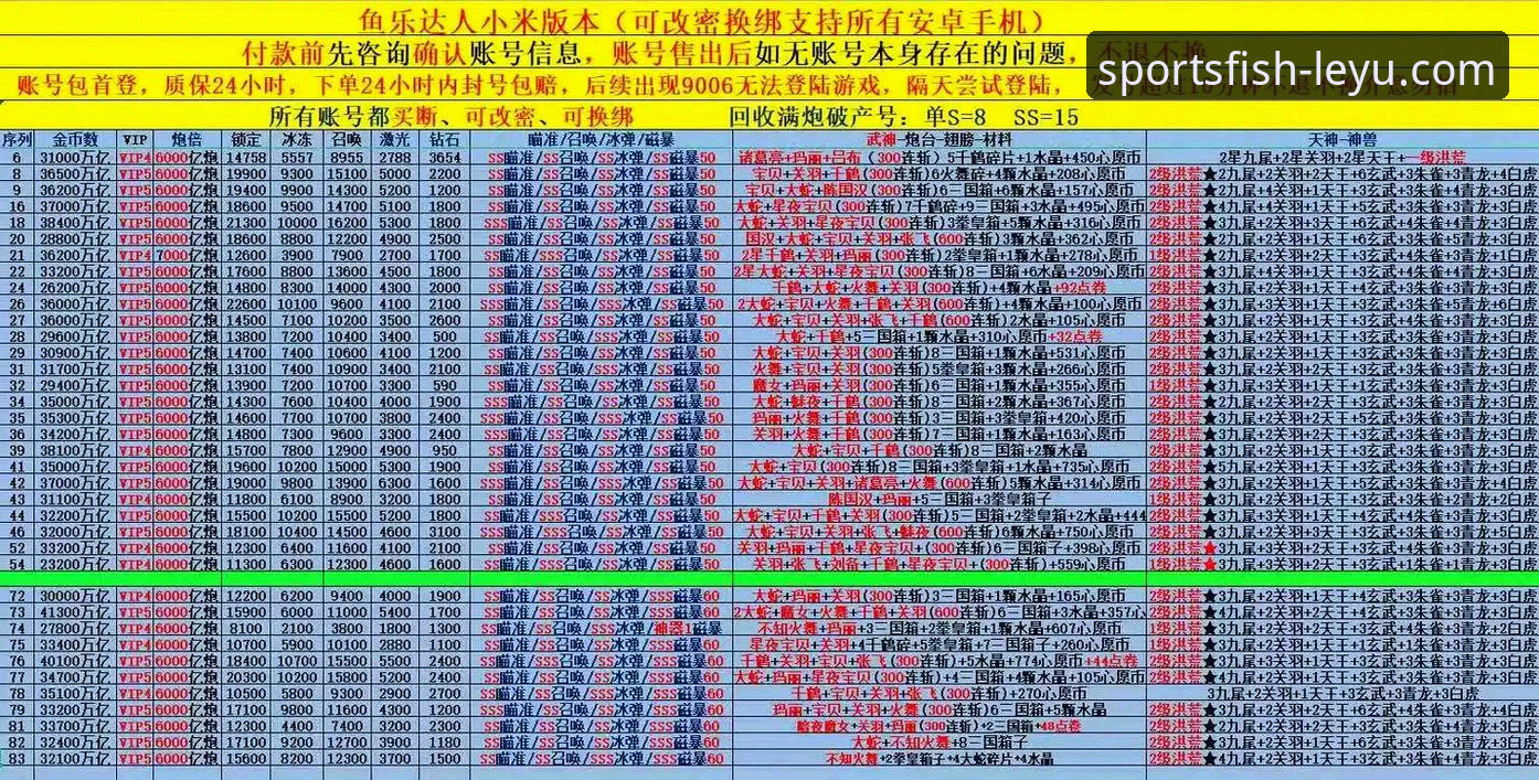揭秘乐鱼体育官网官方下载背后的真相：老用户亲测体验全解析
